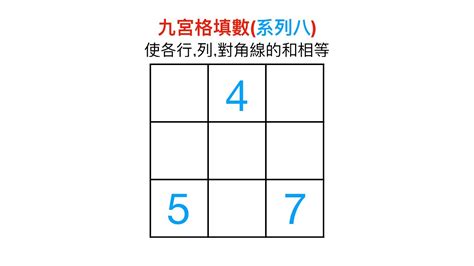 數字九宮格